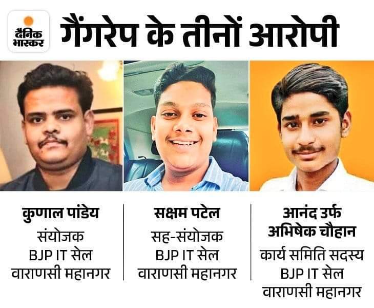 IIT BHU Student Rape Case 